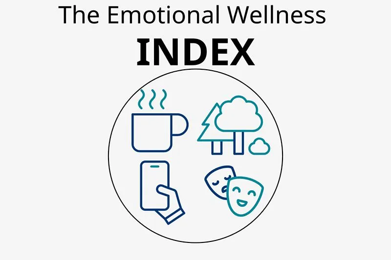 The Emotional Wellness Index: What We’re Doing To Stay Emotionally Well